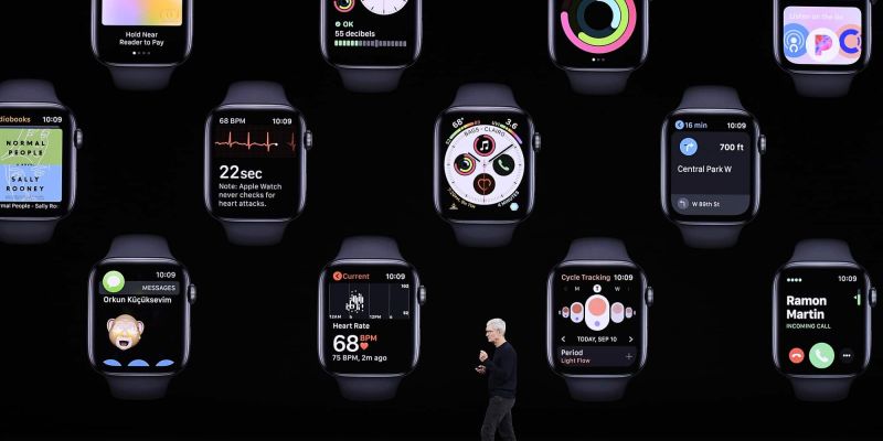Afinal, o que o futuro reserva para o Apple Watch? - MacMagazine